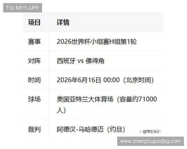 2026年世界杯西班牙VS佛得角比赛具体开赛时间及直播平台推荐